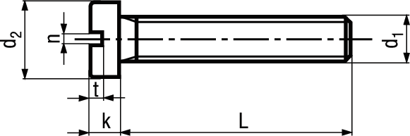 Zyl-Schr mit Schlitz St gedreht BN402 DIN84A M1,6x8 - Bossard Schrauben