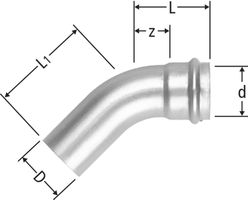Bögen NUSSBAUM Optipress-Industry