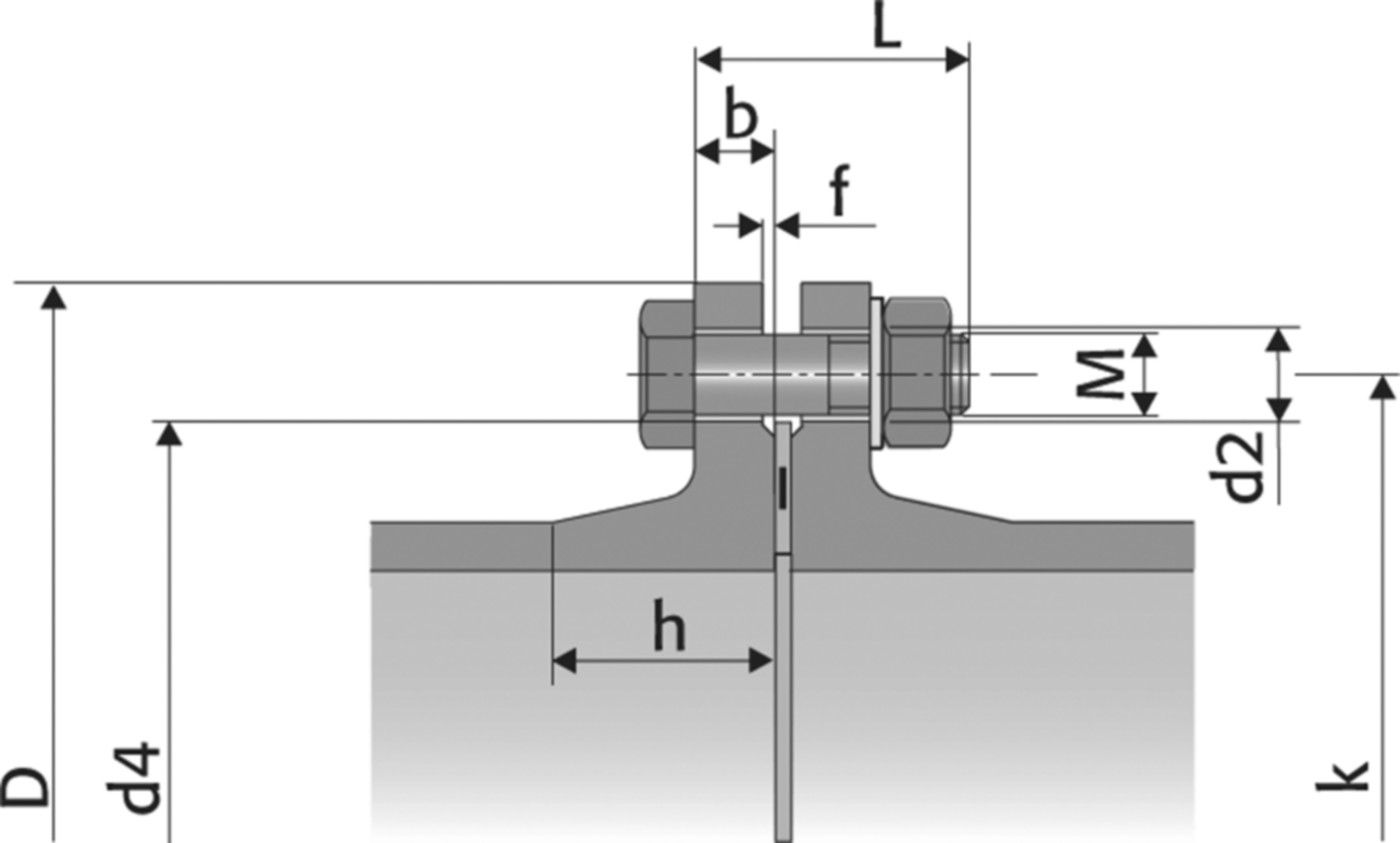Flanschverbindung verzinkt, Stahl/Stahl für Wasser, PN 10/16 DN 80 - Flanschenverbindung verzinkt
