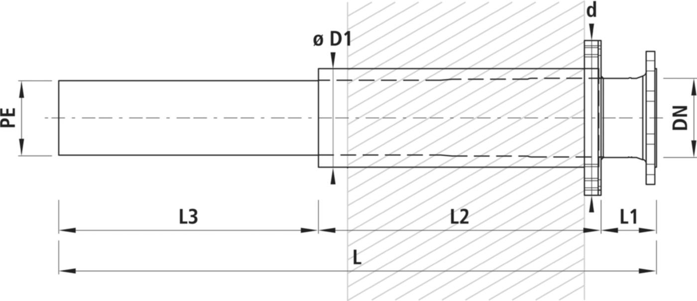 Mauerdurchführung FL-PE für GAS 6857 d 90mm - DN 80 - Hawle Hausanschluss- und Anbohrarmaturen