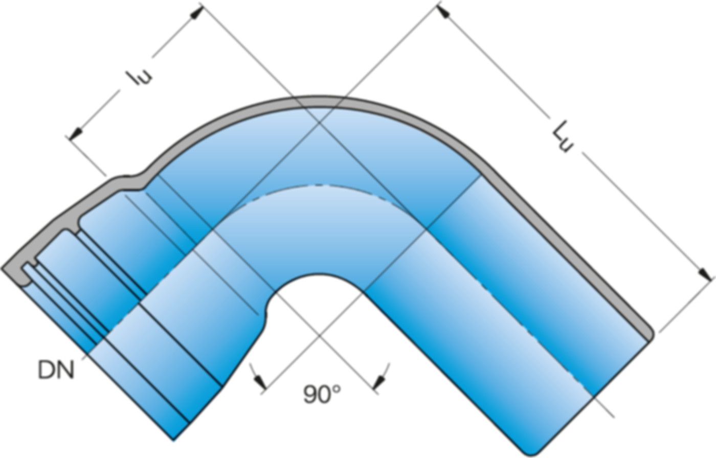 1-Muffe-Bogen MQ 90° DN 150 - Frischhut Steckmuffenformstücke