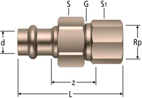 Verschraubungen NUSSBAUM Optipress-Aquaplus