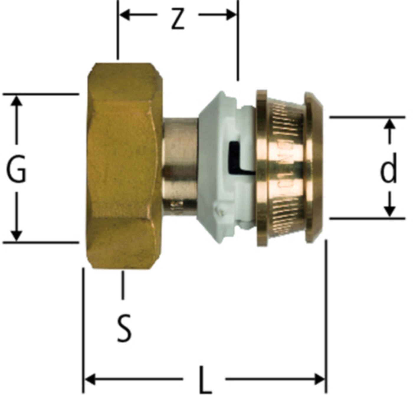 Verteileranschlüsse NUSSBAUM Optiflex-Flowpress