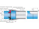 Riegelgarnitur VRS-T DN 100 - TRM Swiss Steckmuffenschubsicherungen VRS-T
