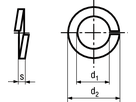 Federringe Enden glatt Federbronze BN585 DIN127B M16/16,2 - Bossard Schrauben