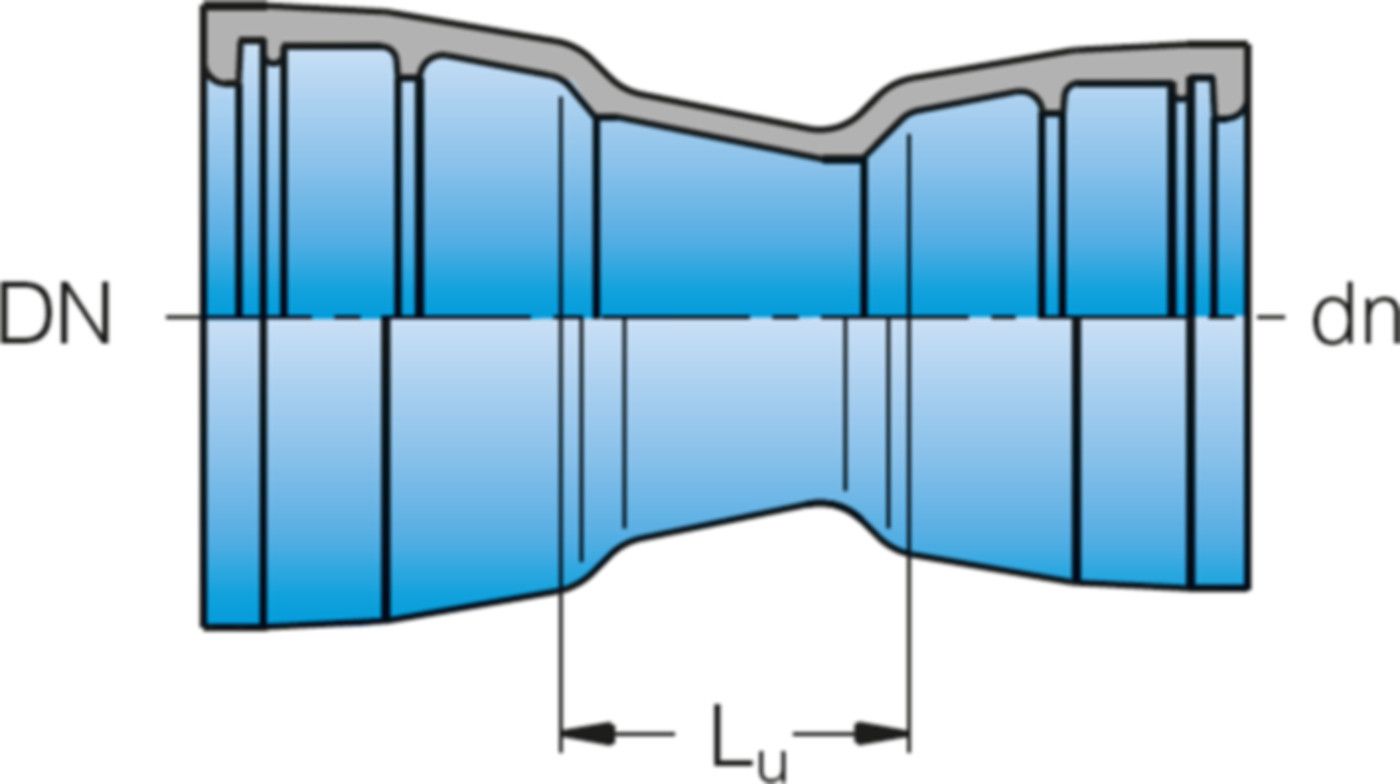 Muffe-Muffe-Reduktion MMR DN 200/150 - Frischhut Steckmuffenformstücke