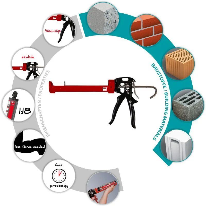 TOX Auspresspistole Liquix Blaster Übersetzung 1:18, verstellbar - Dichten