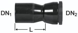Kaliberwechsel vonRoll hydro Fig. 2382