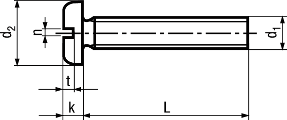 Pan-Hd Schr mit Schlitz Poly 6.6 BN1062 M5x25 - Bossard Schrauben