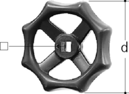 Handräder
