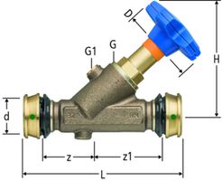 Schrägsitzventile NUSSBAUM Optiflex-Flowpress