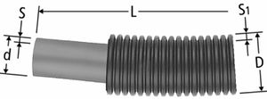 Rohre flexibel NUSSBAUM Optiflex