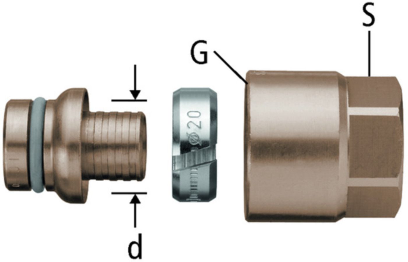Klemmverschraubungen NUSSBAUM Optiflex