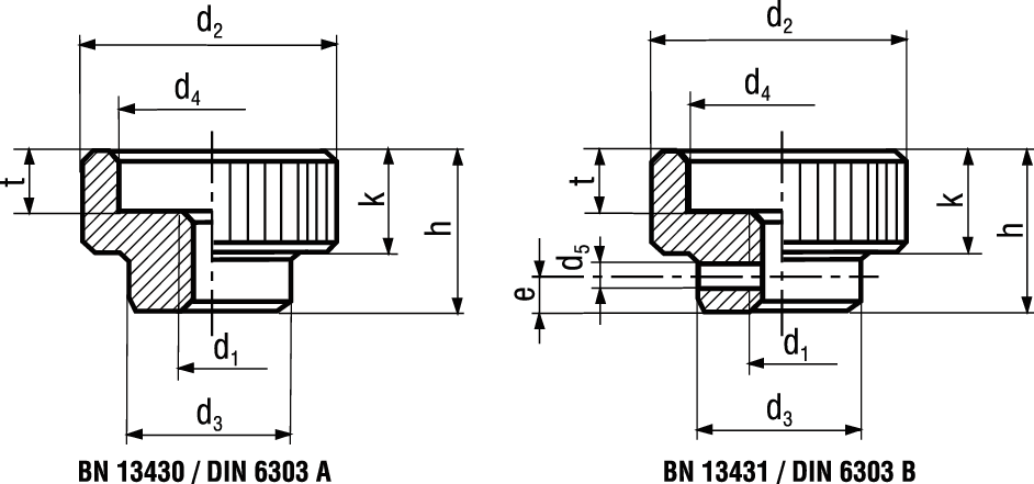 Rändelmutter mit Stiftloch St brün BN13431 DIN6303B M10 - Bossard Schrauben