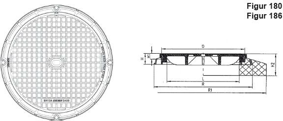 Fig.180-60 Guss D400, Neopren-Einlage Pickelloch - Schachtabdeckungen BGS